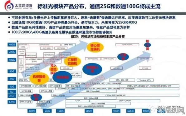重新认识工业数字孪生平台部署方案分享，符号学视角下的深度解读