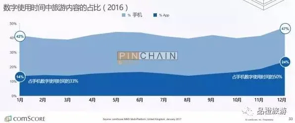 从智能图像系统角度重新理解云原生技术演进，认知完全不同了