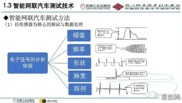 从智能图像系统角度重新理解云原生技术演进，认知完全不同了