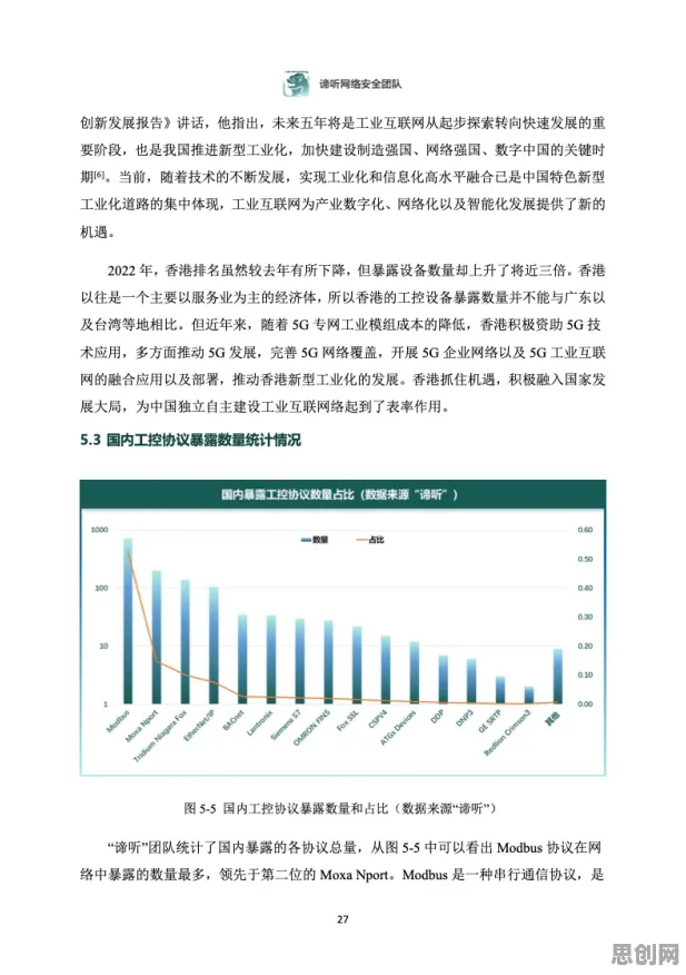 从Batch Normalization角度解读工业网络安全现象的成因