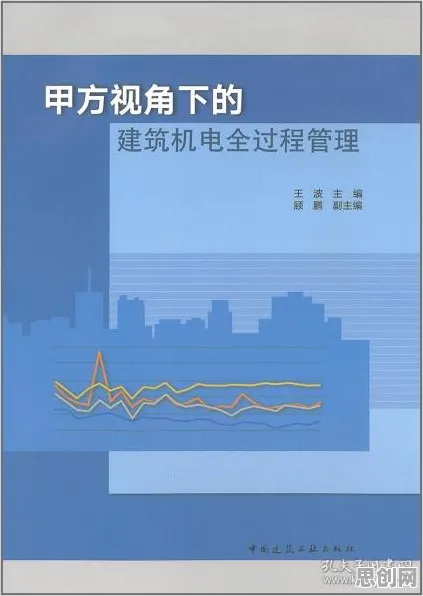 从海洋学角度看工业数字孪生技术实践,深层原因令人深思 从海洋学角度看工业数字孪生技术实践,深层原因令人深思