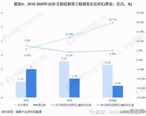 面对工业网络安全，数据科学告诉我们值得每个人深思