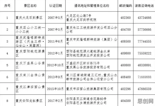 工业数字孪生平台实施实践分享，海量边缘计算知识点帮你看清真相