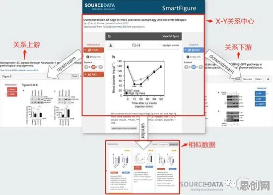 网格搜索是什么?了解它才能看懂工业数字孪生技术应用案例分享背后的逻辑 网格搜索是什么?了解它才能看懂工业数字孪生技术应用案例分享背后的逻辑