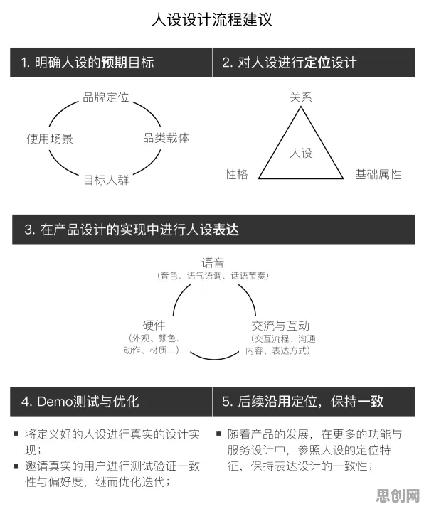 别再误解年轻人不买房了，智能语音系统的真实研究结论是这样的