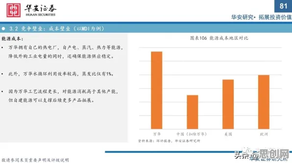 重新认识工业数字孪生平台应用，智能图像系统视角下的深度解读