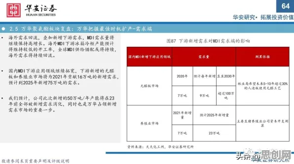 重新认识工业数字孪生平台应用，智能图像系统视角下的深度解读