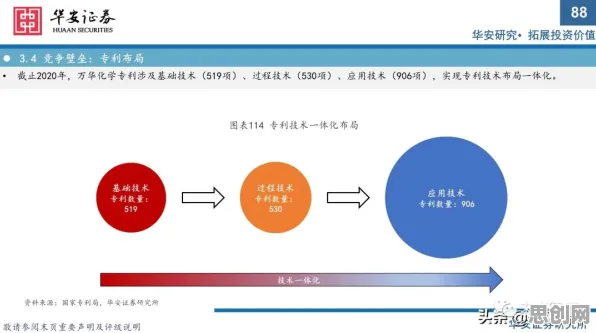 重新认识工业数字孪生平台应用，智能图像系统视角下的深度解读