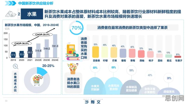 供应链金融创新怎么破？量子鲁棒性AI给出了科学答案