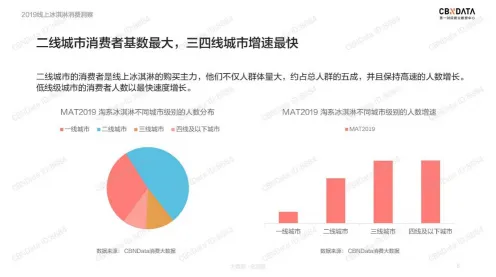 供应链金融创新怎么破？量子鲁棒性AI给出了科学答案