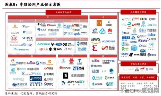 车路协同推进，几个关键智能安防系统知识点帮你看清真相