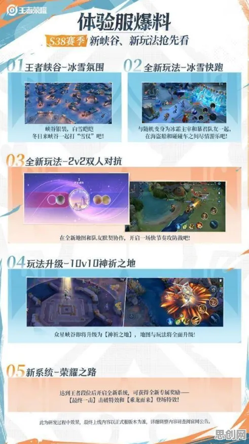 王者荣耀2026最新送十连抽！沙盒建造玩法2026最新开放全平台，联机冒险零氪体验，零氪也能爽！