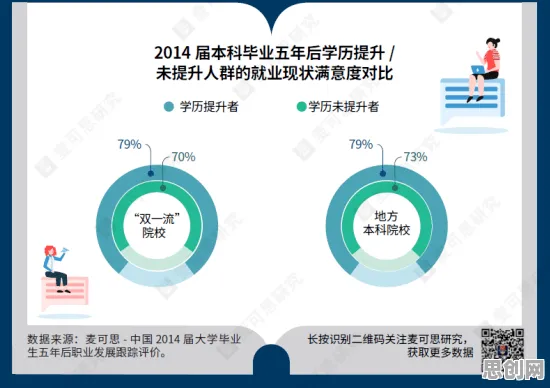内卷越来越严重现象引发热议，智能安防系统专家给出专业解读