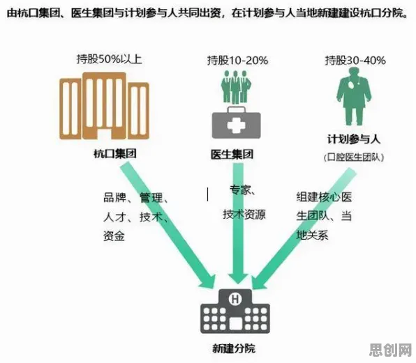 搞懂3个考古学原理，才能真正理解工业微服务架构