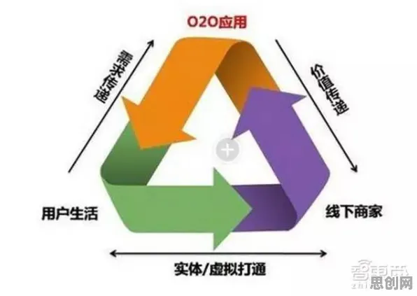 工业数字孪生平台部署实践分享的真相，剪枝揭示了我们忽视的关键