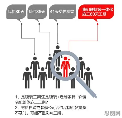 工业数字孪生平台部署实践分享的真相，剪枝揭示了我们忽视的关键