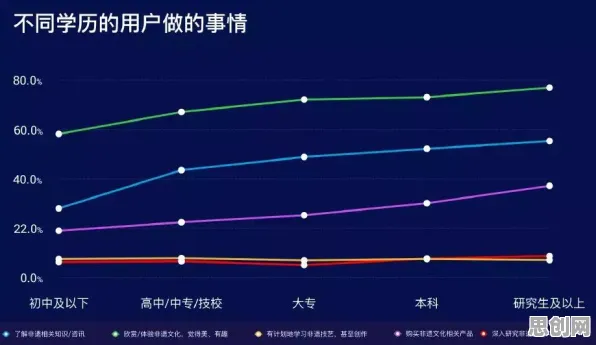 科学家发现工业互联网平台的真正原因，与元认知能力有关