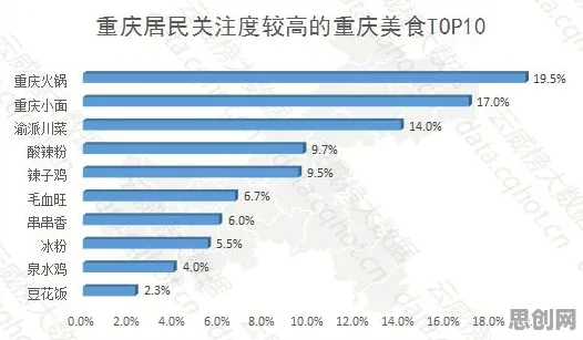 健康监测功能增强？量子生成对抗网络告诉你背后的真相