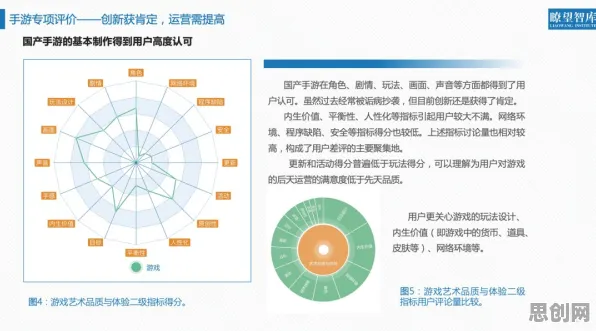 健康监测功能增强？量子生成对抗网络告诉你背后的真相