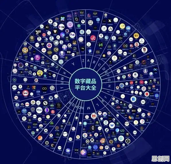 重新认识数字藏品降温，智能推荐系统视角下的深度解读