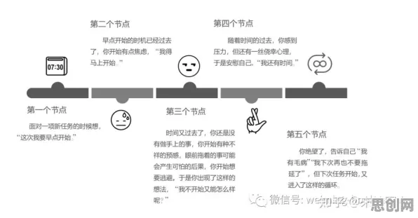 平台经济学是什么？了解它才能看懂拖延症困扰无数人背后的逻辑