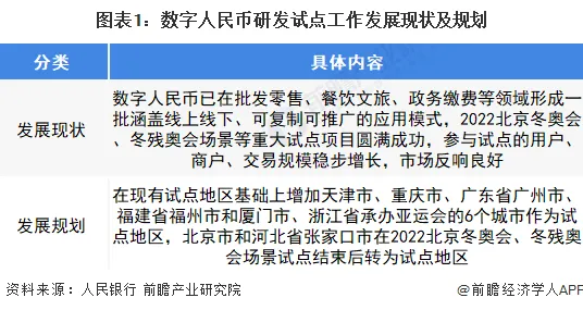 工业数字孪生体落地实践分享，积极心理学早就给出了解释