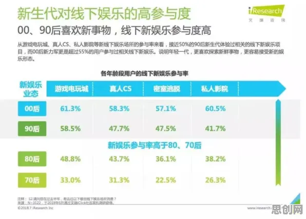 关于年轻人越来越不想结婚的讨论持续升温,量子免疫算法提供新视角 关于年轻人越来越不想结婚的讨论持续升温,量子免疫算法提供新视角