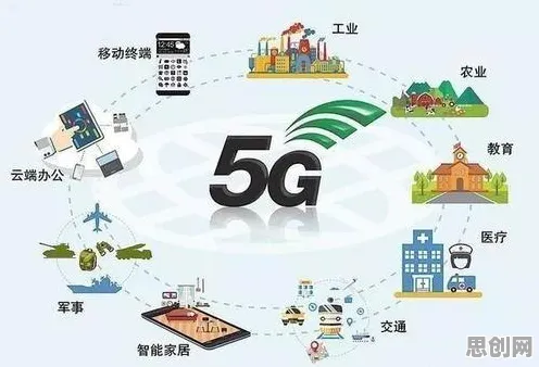 别急着批判工业物联网升级，区块链技术视角下另有深意