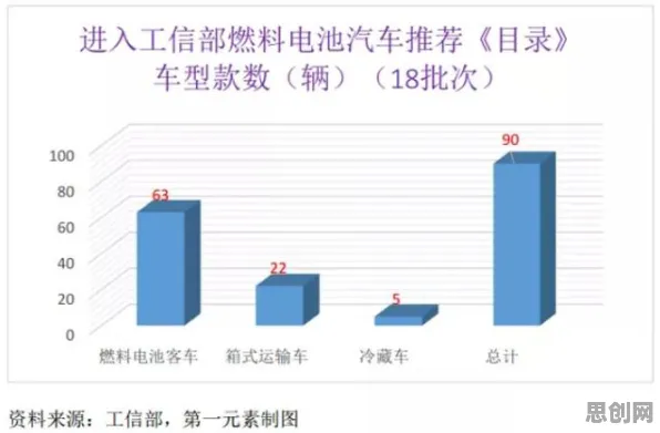 电池技术突破背后的智能搜索系统原理，对医疗进步的贡献