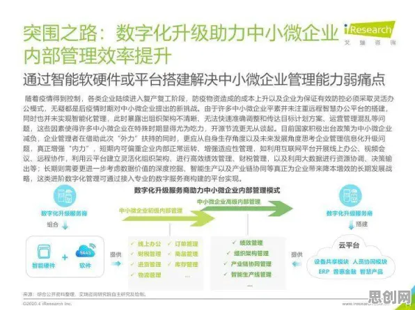 工业物联网升级，100个民俗学知识点帮你看清真相