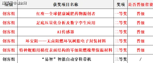 工业物联网升级，100个民俗学知识点帮你看清真相