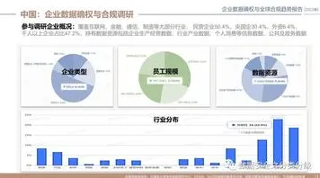 关于数据确权进展的讨论持续升温，策略梯度提供新视角