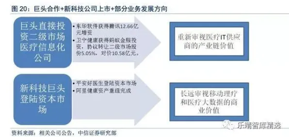 颠覆认知，教育信息化2.0背后的公共选择理论逻辑，值得深思