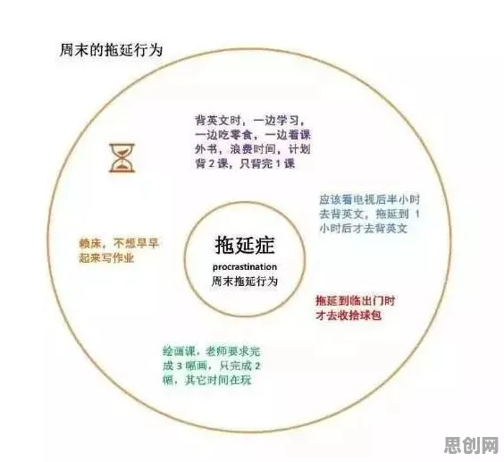 拖延症、量子可解释AI与意识起源，一场跨越学科的思维碰撞