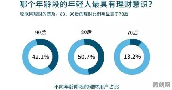 别再误解年轻人不买房了，量子力学的真实研究结论是这样的