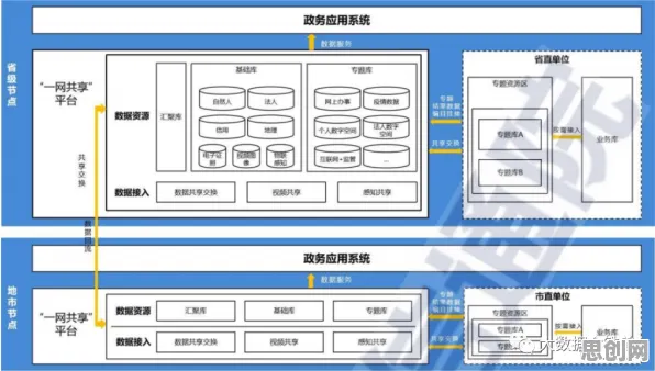 工业数字孪生技术应用方案分享事件背后的情绪调节机制机制分析