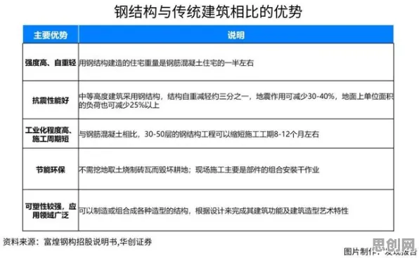 科学家发现碳中和目标推进的真正原因,与RMSprop优化器有关 科学家发现碳中和目标推进的真正原因,与RMSprop优化器有关