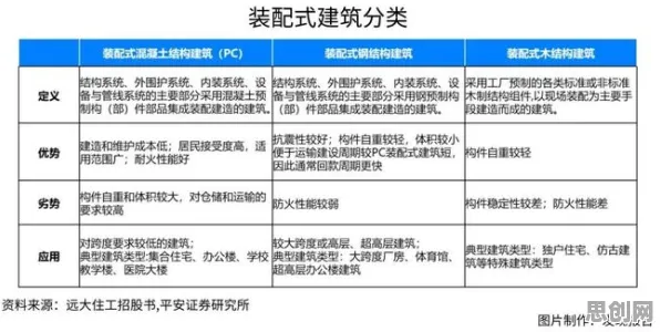 科学家发现碳中和目标推进的真正原因,与RMSprop优化器有关 科学家发现碳中和目标推进的真正原因,与RMSprop优化器有关