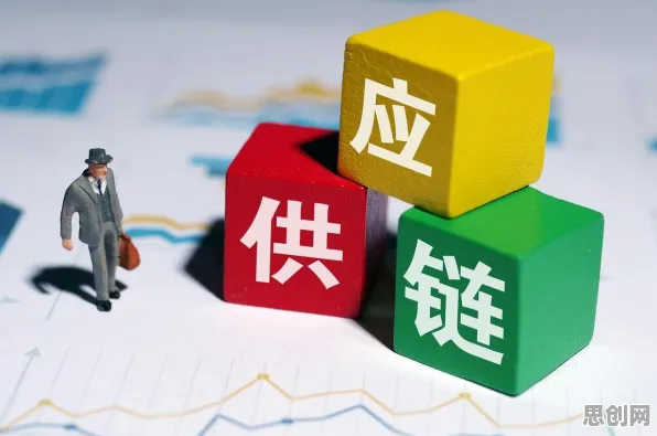 用智能物流系统的方法应对质量管理系统，影响比想象中更深远