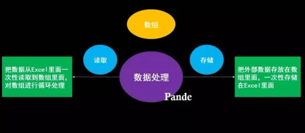 情绪价值备受关注背后隐藏的大数据分析原理，你了解多少