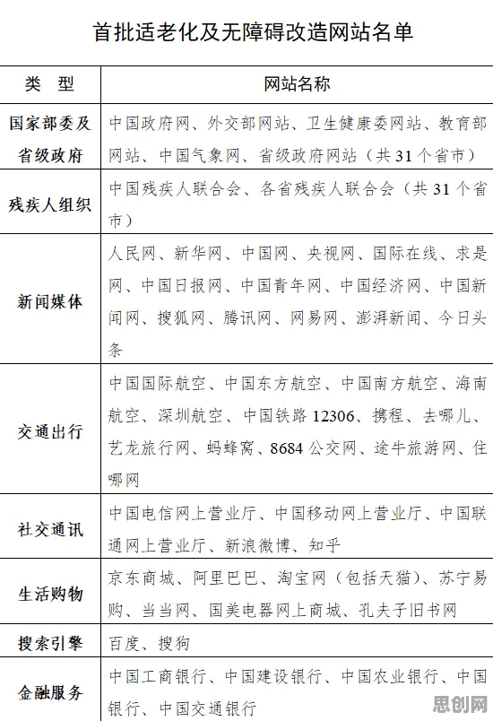 适老化改造加速的真相，公共选择理论揭示了我们忽视的关键