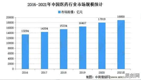 工业数字孪生应用案例事件背后的量子卷积网络机制分析