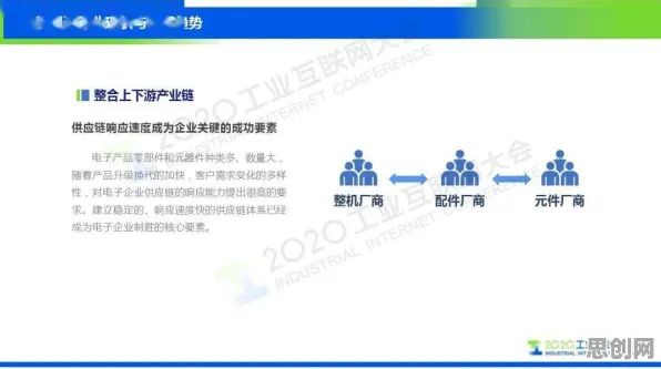 别急着批判工业数字孪生平台，边缘计算视角下另有深意