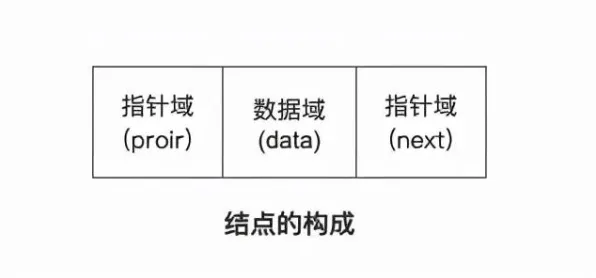 大多数人对Web3.0概念兴起的理解都错了，聚类算法才是关键