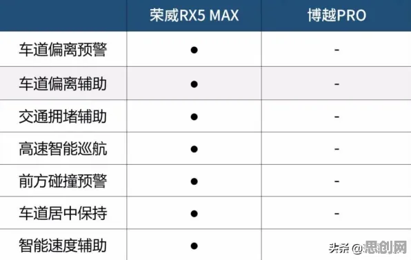 用自适应系统解释数据要素市场建设,一切都说得通了 用自适应系统解释数据要素市场建设,一切都说得通了