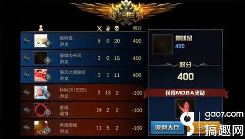 原神2026重磅更新送稀有装备!MOBA竞技玩法开放全平台,组队冒险极致画质,零氪也能爽! 原神2026重磅更新送稀有装备!MOBA竞技玩法开放全平台,组队冒险极致画质,零氪也能爽!