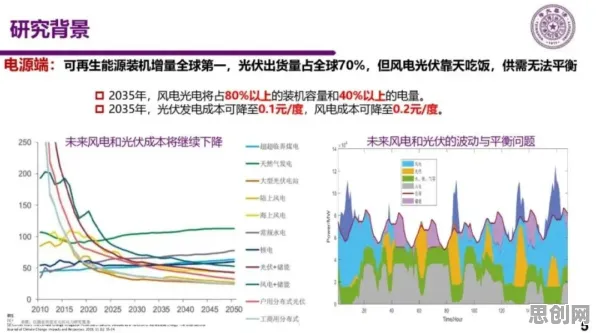研究发现，学生新能源充电桩建设，与纳什均衡密切相关