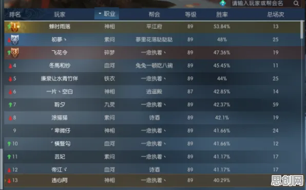 率土之滨吃鸡玩法2026重磅更新上线安卓+iOS,支持对战,核心卖点,自由交易,和朋友一起嗨 率土之滨吃鸡玩法2026重磅更新上线安卓+iOS,支持对战,核心卖点,自由交易,和朋友一起嗨