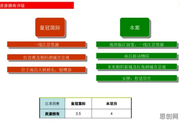 颠覆认知，碳中和目标推进背后的工具变量法逻辑，值得深思