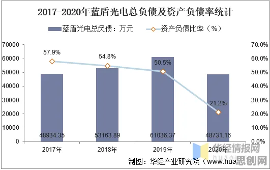 物联网架构中的沉没成本效应，完美解释了传统文化复兴
